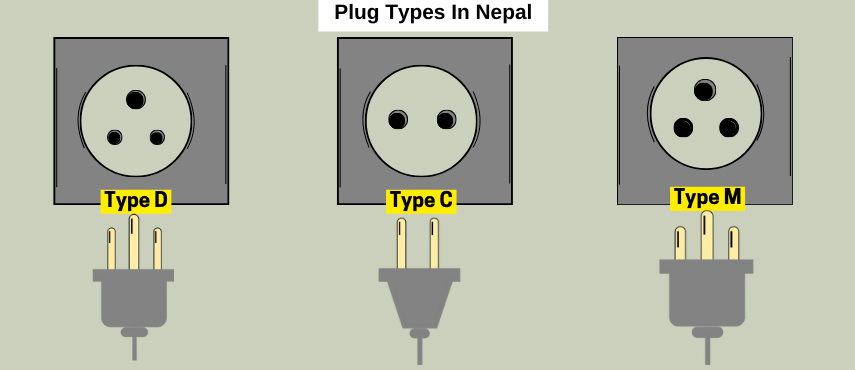 Plug Design for Everest base camp Trekking