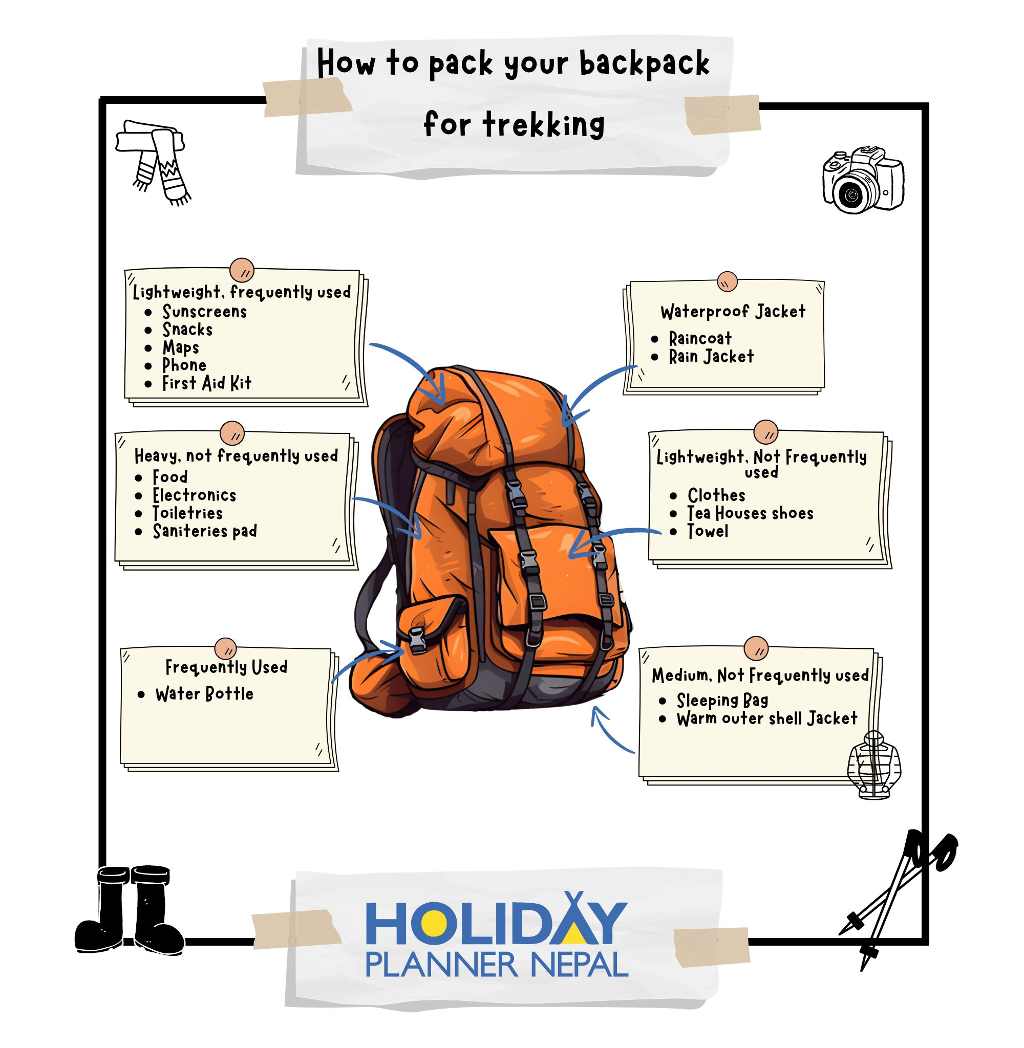 Essential Bagpack for Tamang Heritage Trek