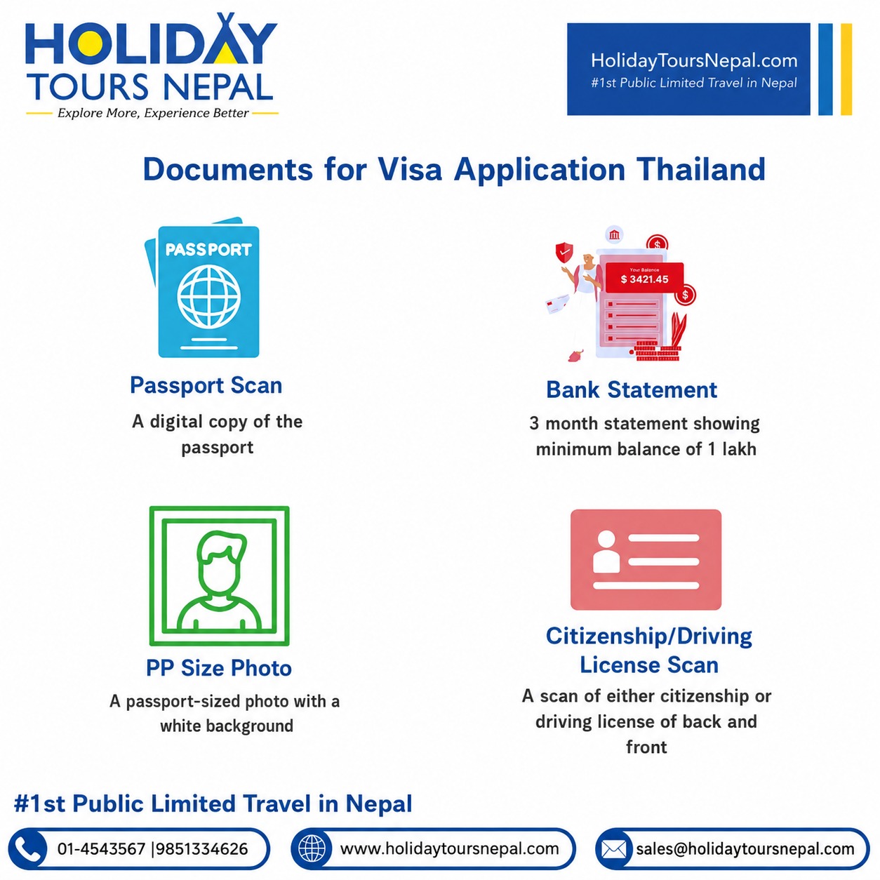 document for Visa Application