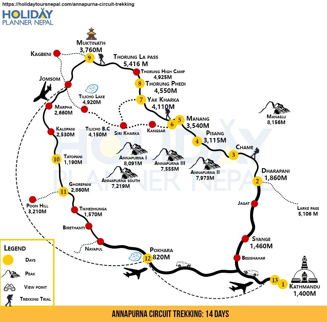 Annapurna Circuit Trekking -14 Days map