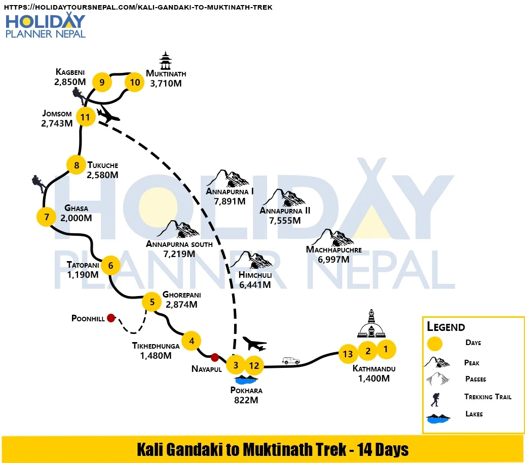 Kali Gandaki to Muktinath Trek - 14 Days map
