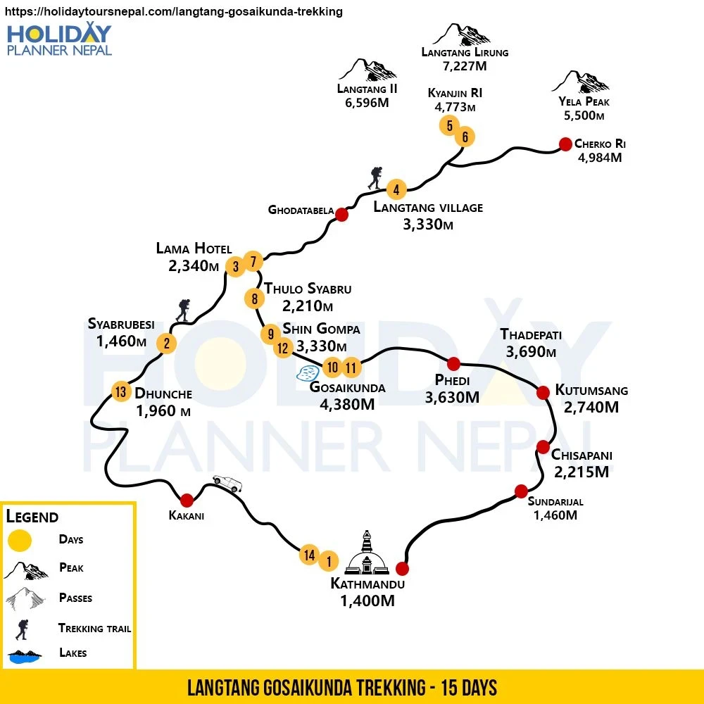 Langtang Gosaikunda Trekking - 15 Days map
