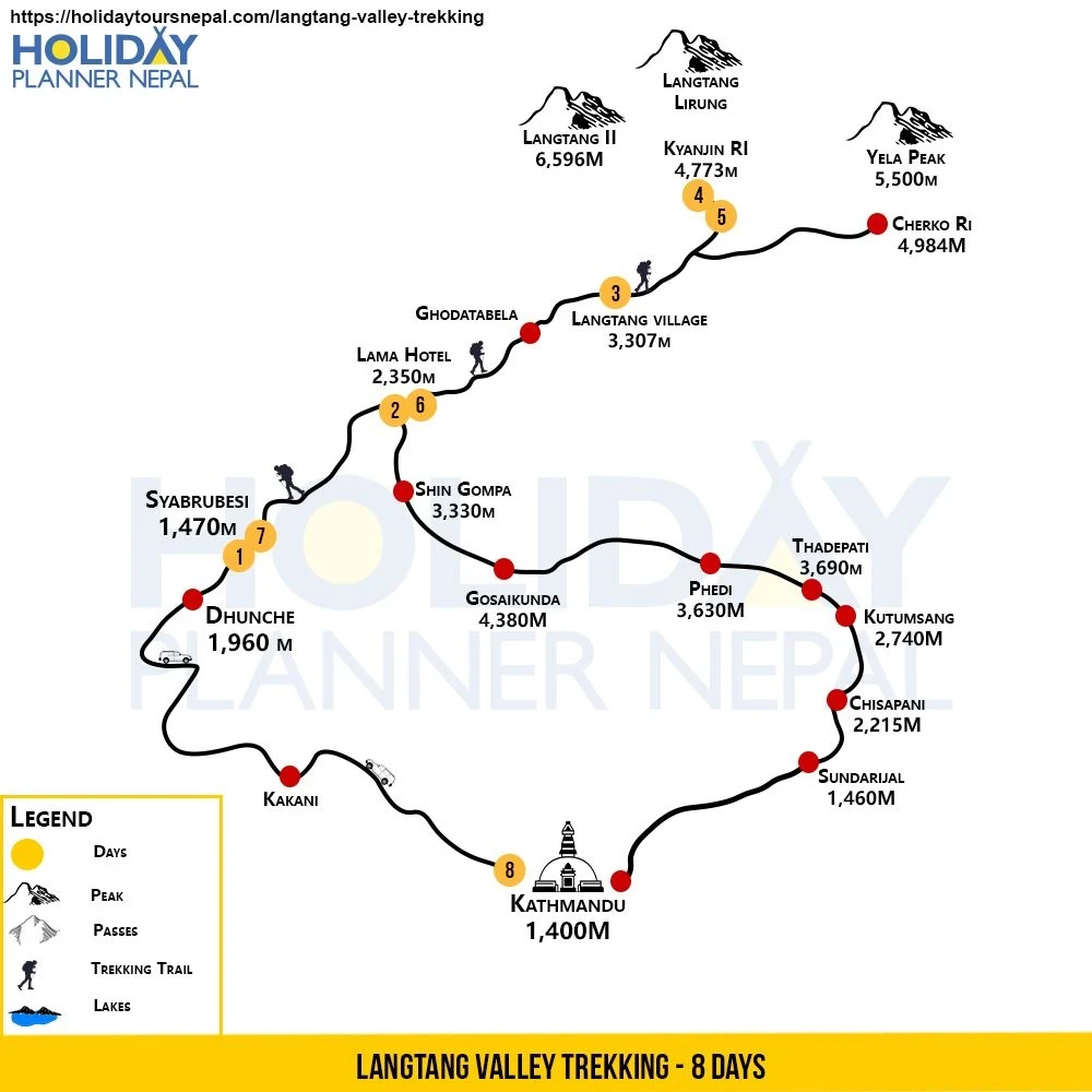 Langtang Valley Trekking - 8 Days map